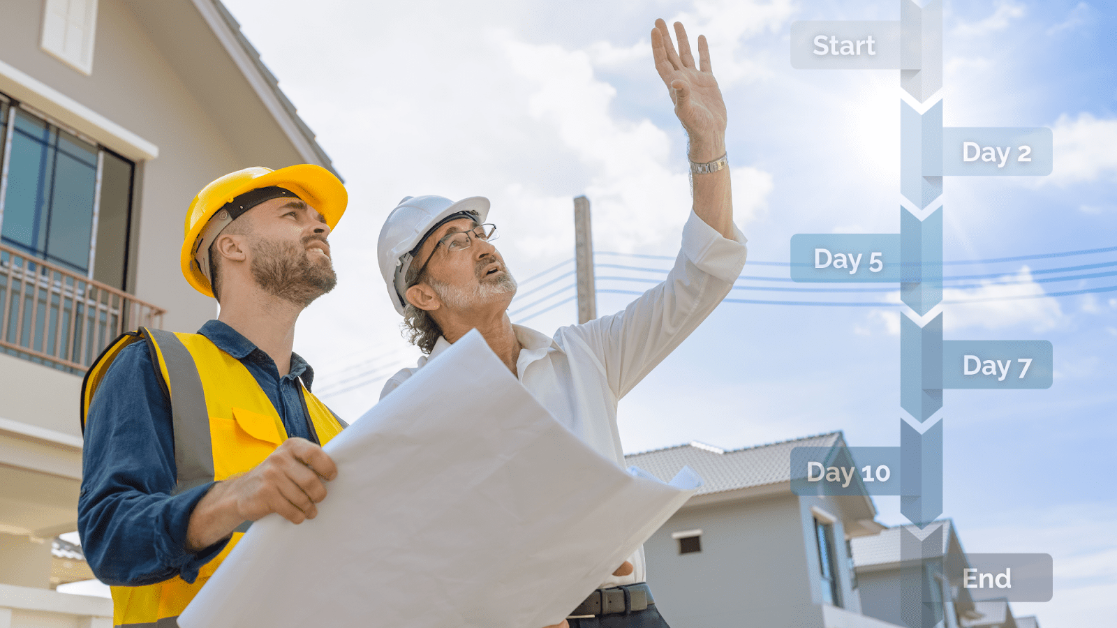 A More Practical Approach to Avoiding These Issues