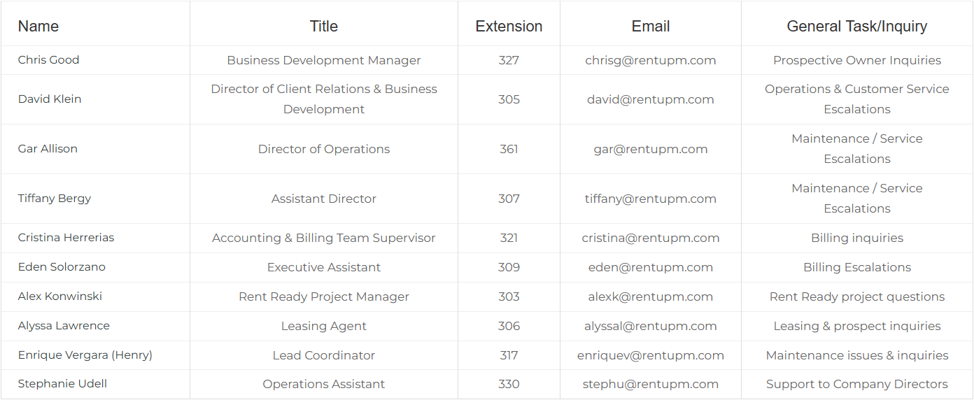 Rent UPM Contacts Rent UPM Contacts