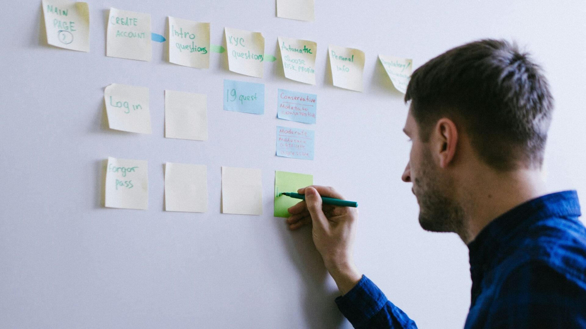 Build a Process Before You Need One