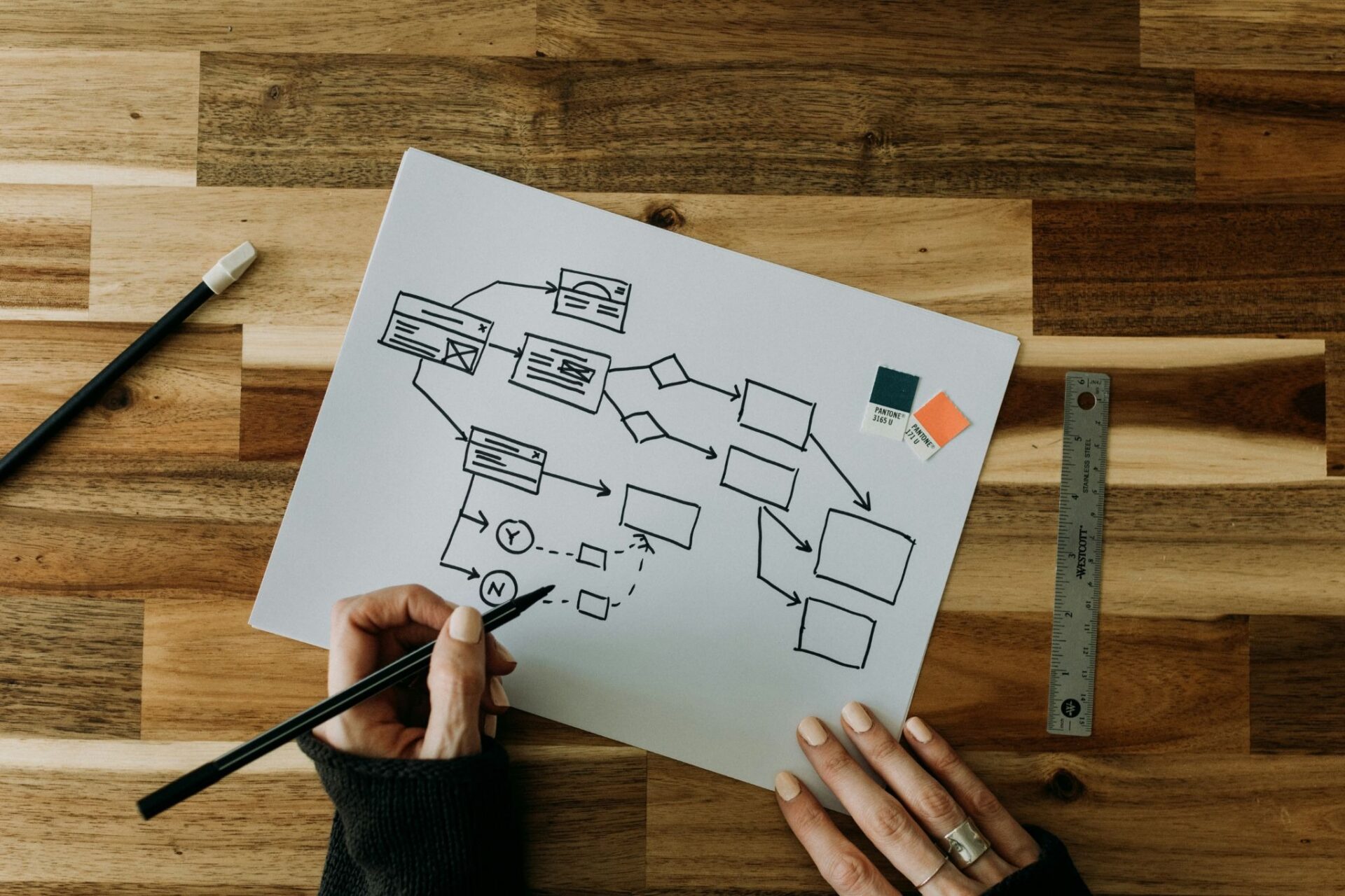 Why Having a Rent Collection Process Matters